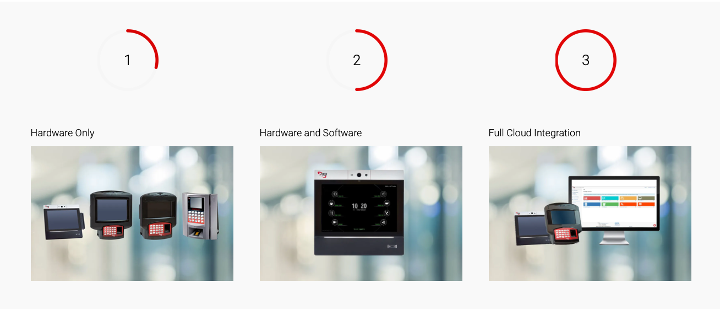 multiple integration options